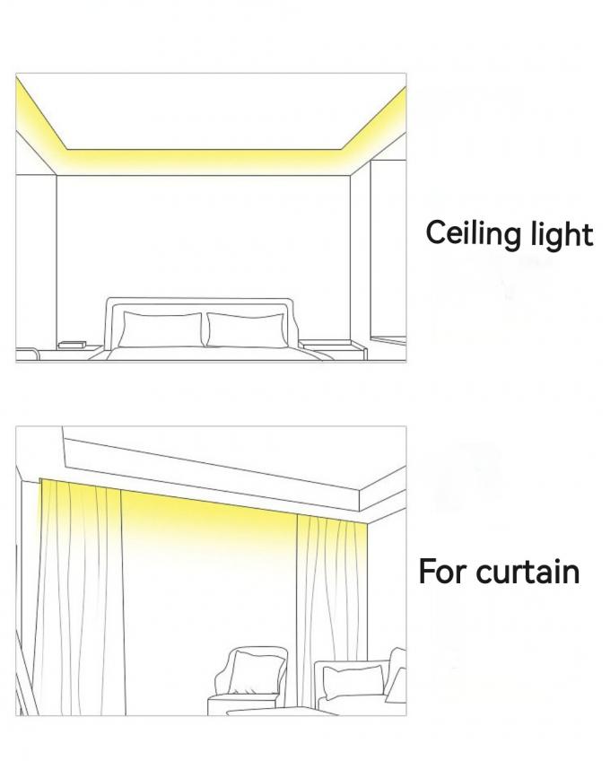 สายการค้า Magic COB LED Strip Dream Full Color DC 24V ที่อยู่ได้ 11