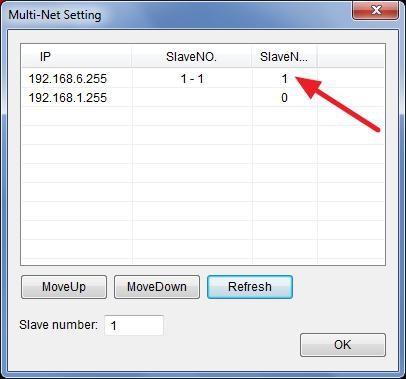 4096 พิกเซล ซัลเว่ DMX LED Controller H802RA 4 Port วัสดุสับสนุนอลูมิเนียม 10